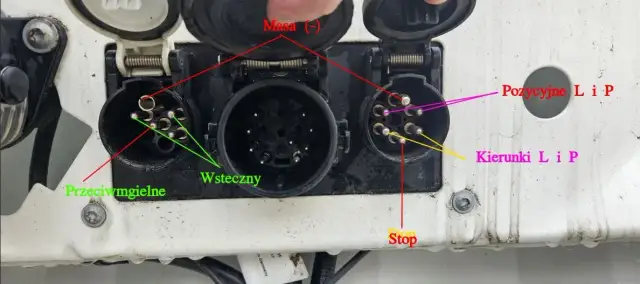 Naczepa Krone: Gdzie są bezpieczniki i jak uniknąć problemów?