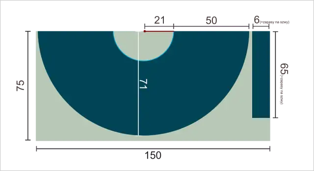 Jak wykroić spódnicę z półkoła - proste kroki i najczęstsze błędy