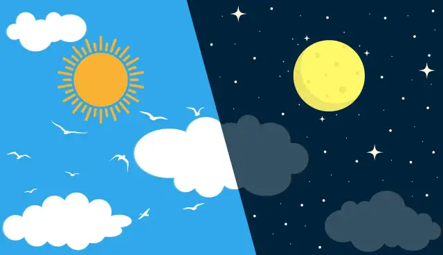 Dzień i noc, słońce i księżyc. Kiedy brać magnez przed czy po treningu?