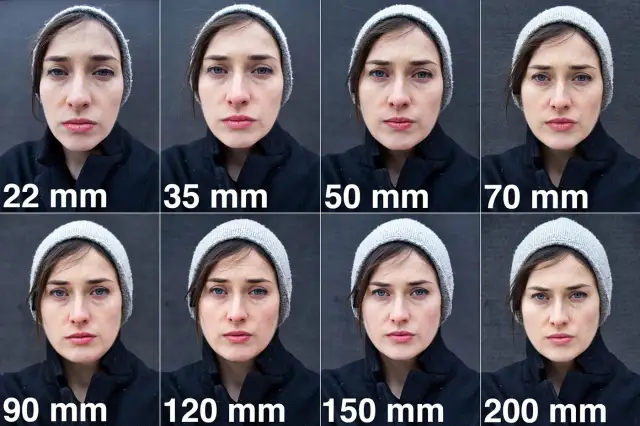 Ogniskowa w aparacie: Ustaw ją świadomie i unikaj błędów!