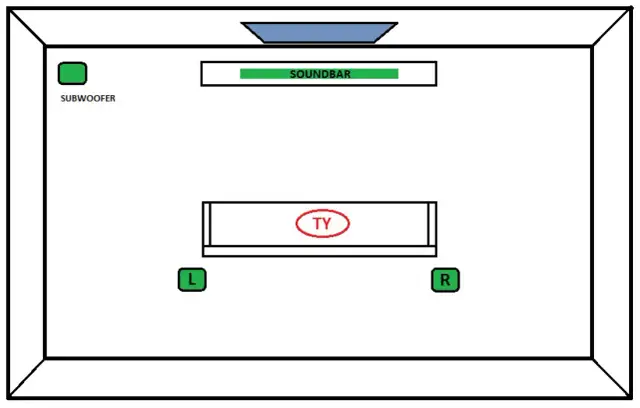 Czy soundbar można powiesić nad telewizorem? Sprawdź, co musisz wiedzieć
