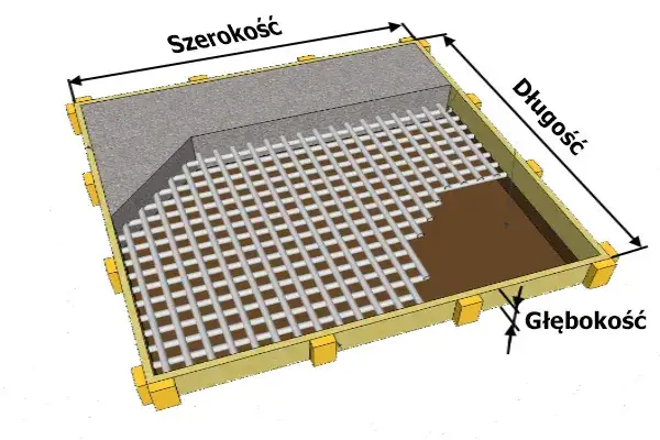 Ile m3 betonu na fundamenty? Obliczenia, które zaoszczędzą czas i pieniądze