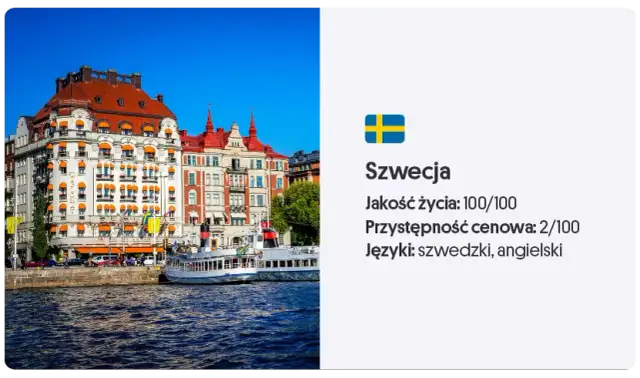 W jakim kraju najlepiej zamieszkać? Odkryj miejsca z najwyższą jakością życia