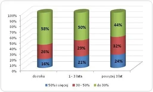 Ile zarabia prawnik w Niemczech? Zaskakujące fakty o wynagrodzeniach