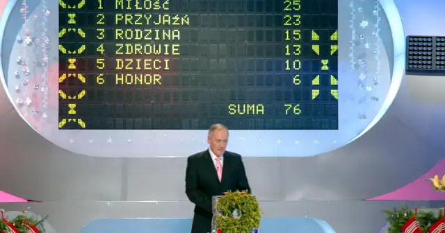 Co przynosi szczęście? TOP odpowiedzi z Familiady!