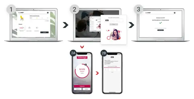 Czy przelewy24 to blik? Odkryj istotne różnice i zastosowania