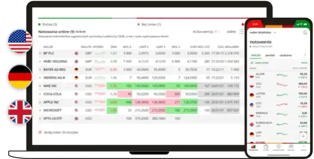 Dziedziczenie akcji w biurze maklerskim: kompleksowa instrukcja działania