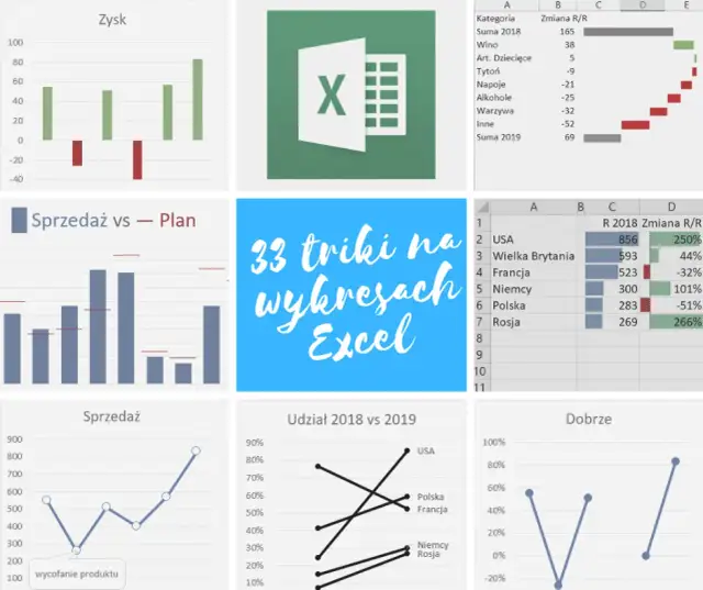 Jak zapisać wykres z Excela jako obraz: Praktyczny poradnik