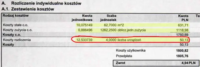 Jak rozliczane jest ogrzewanie w bloku? Odkryj ukryte koszty!