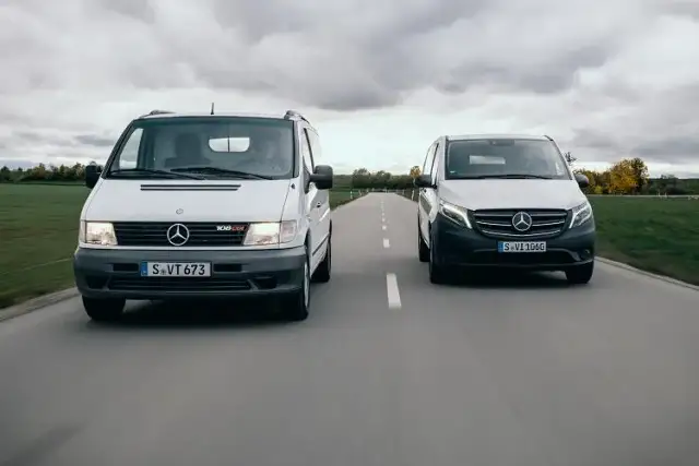 Pojemność baku Mercedes Vito - co musisz wiedzieć przed zakupem