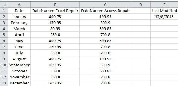 Skuteczne metody wstawiania daty w Excelu - Poznaj je wszystkie