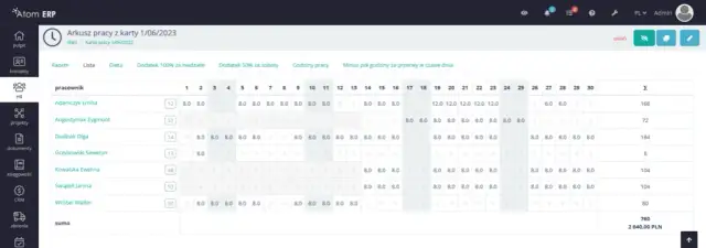 Ile zarabia pracownik hotelu? Zaskakujące różnice w wynagrodzeniach