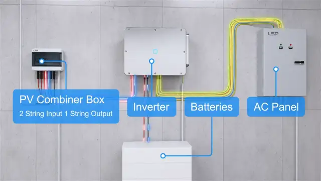 Jak podłączyć inwerter do sieci? Kompletny przewodnik krok po kroku