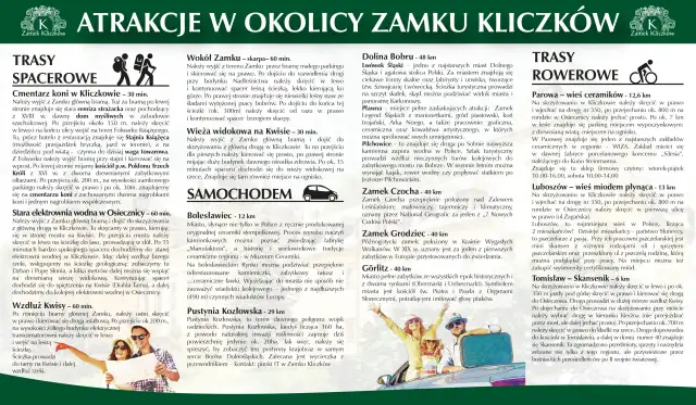 Zamek Kliczków: Atrakcje, zwiedzanie i okolica Twój przewodnik!