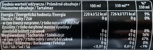 Mountain Dew: Skład, Kalorie, Smaki i Wpływ na Zdrowie - Poznaj Prawdę