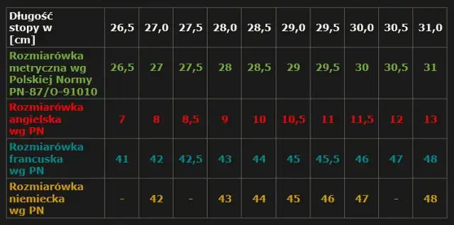 26 cm jaki to rozmiar buta? Sprawdź tabele i dobierz idealnie!
