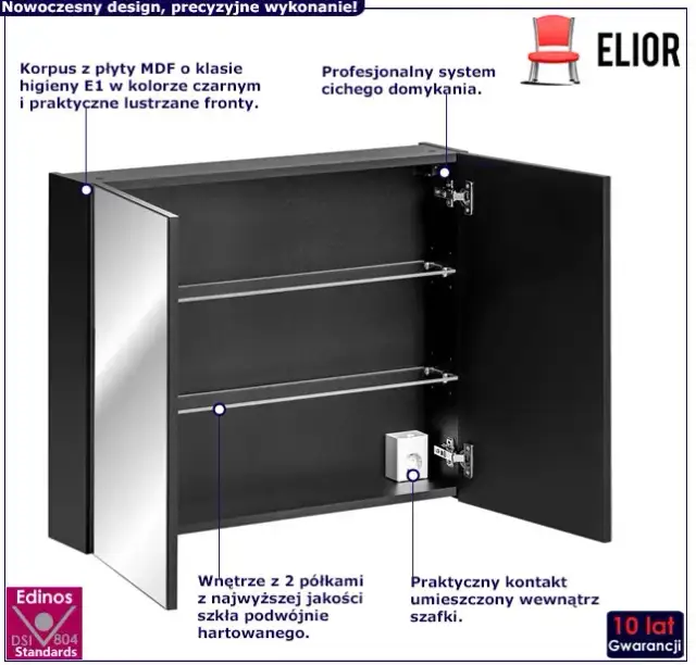 Jaka wysokość szafki z lustrem? Sprawdź wymiary montażu