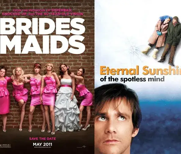 Kino o rozwodzie: Odkryj filmy, które pomogą Ci przetrwać