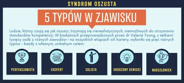Czujesz się oszustem mimo sukcesu? Syndrom impostora - poradnik