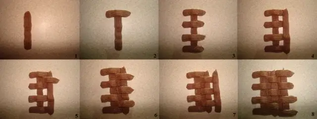 Tort koszyk: Jak zrobić perfekcyjny splot? Poradnik!