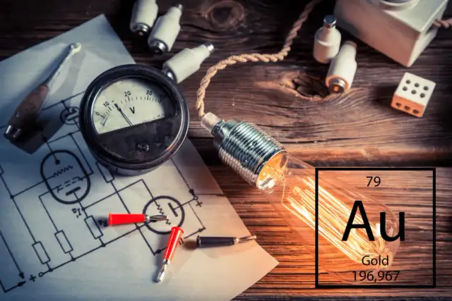 Co najlepiej przewodzi prąd? Odkryj najlepsze materiały do elektryczności