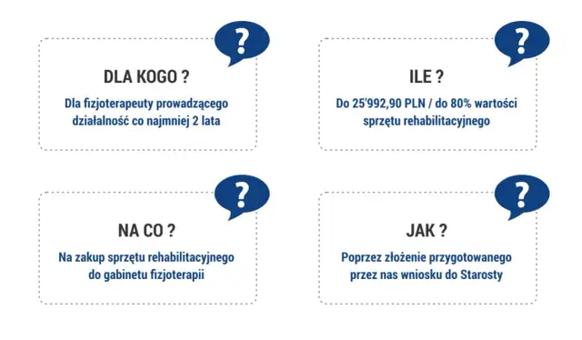 Dofinansowanie PFRON: Ile zyskasz? Kwoty, warunki, korzyści