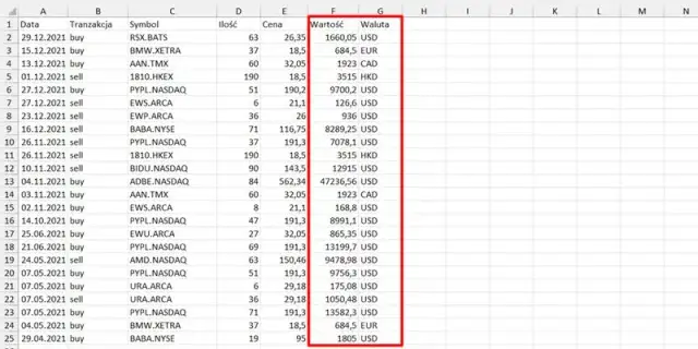 Ile to 200 yuan w różnych walutach? Przelicznik na USD, EUR i więcej