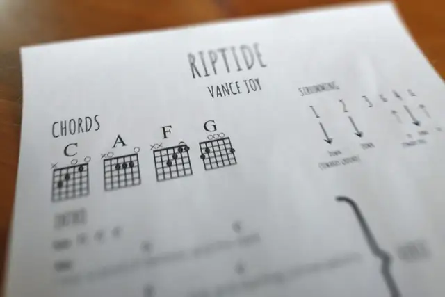 Arkusz z akordami i schematem bicia do piosenki Vance Joy Riptide.