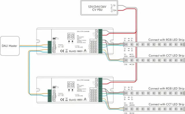Sterownik LED RGB Schemat - Zbuduj Własny Krok po Kroku