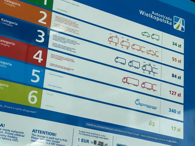 Czy w wakacje autostrady są płatne? Sprawdź zmiany na A1 i inne trasy