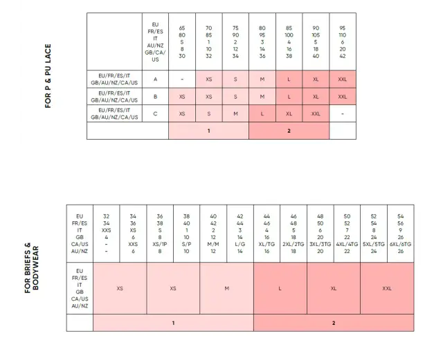 34DDD jaki to rozmiar? Przelicz na 75F/G i znajdź idealne dopasowanie!