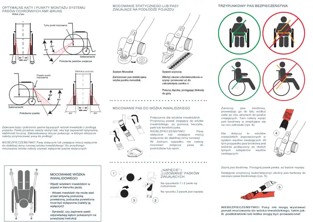 Jak rozłożyć wózek inwalidzki? Zrób to bezpiecznie w minutę!
