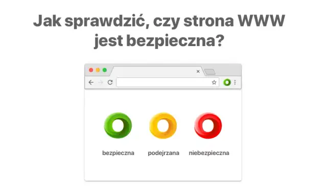 Czy ta strona jest bezpieczna? Sprawdź wiarygodność i uniknij oszustw