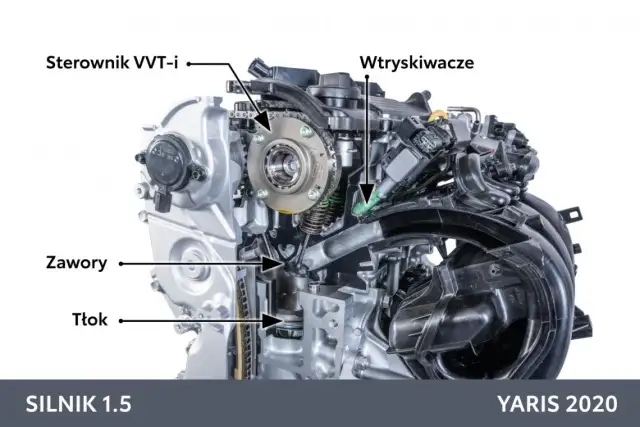 Jak działa hybryda Toyota: prosty przewodnik po systemie hybrydowym