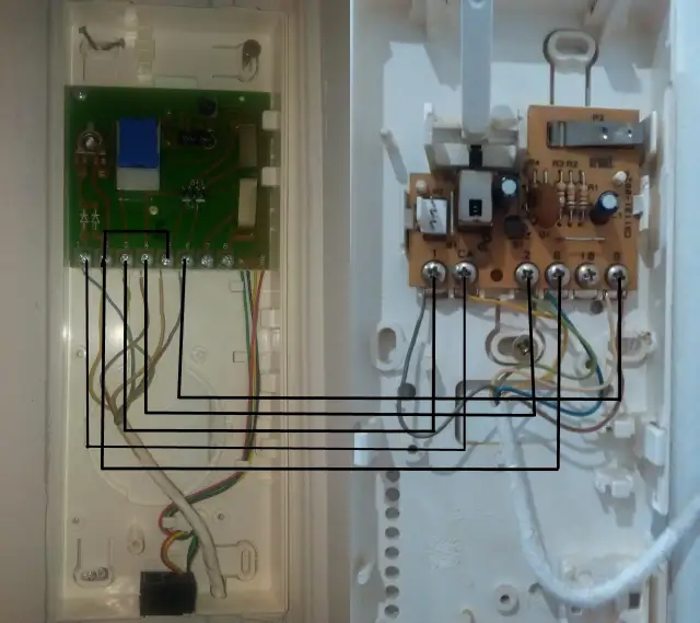 Domofon w bloku: Podłącz go sam! Uniknij błędów i oszczędź.