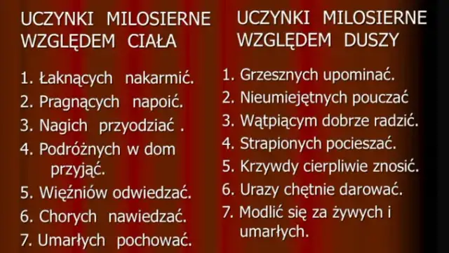 Wszystkie uczynki miłosierne co do duszy: pełna lista i znaczenie