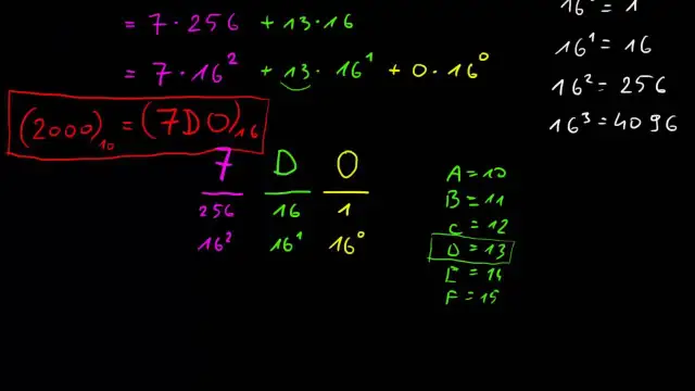 Jak zamienić system dziesiętny na binarny - proste metody i przykłady