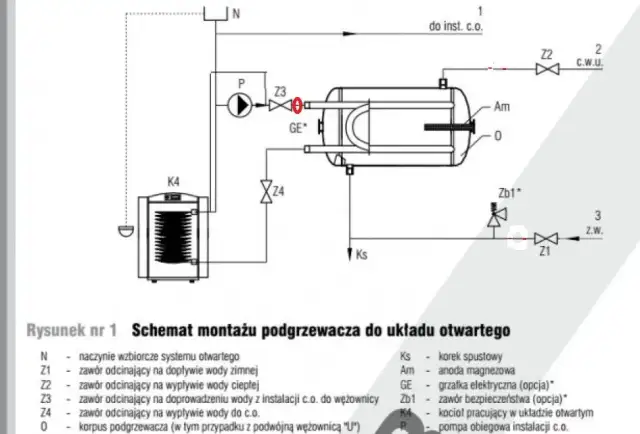 Montaż zaworu zwrotnego do bojlera: Instrukcja krok po kroku