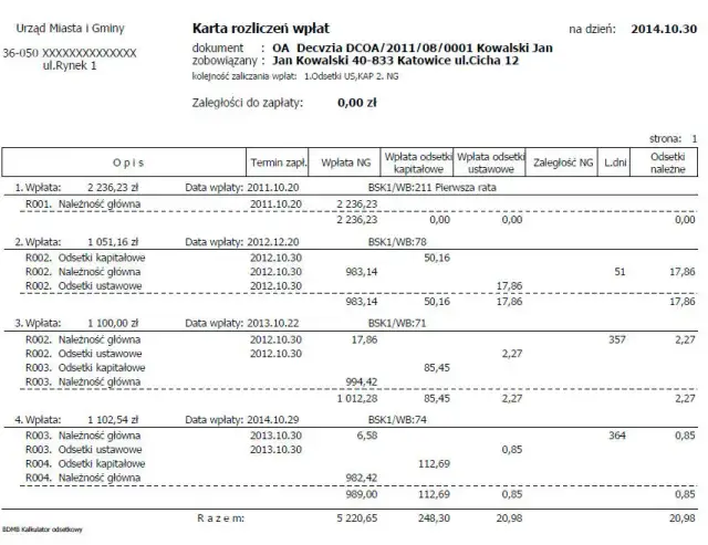 Jak obliczyć odsetki redyskonta weksli i uniknąć zbędnych kosztów