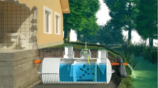 Jaką przydomową oczyszczalnię ścieków wybrać, by uniknąć problemów?