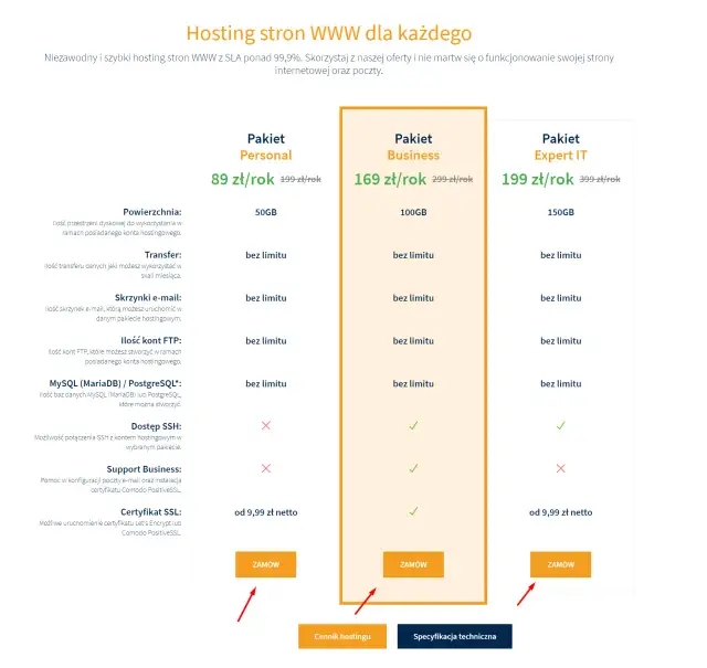 Jak przypisać domenę do serwera? Kompletny przewodnik krok po kroku