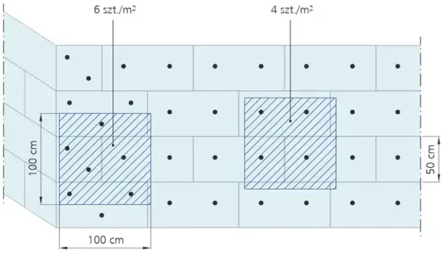 Czy trzeba kołkować styropian na elewacji? Ważne informacje i wskazówki
