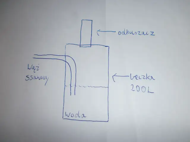 Odkurzacz piorący DIY: Jak zbudować separator wodny krok po kroku?