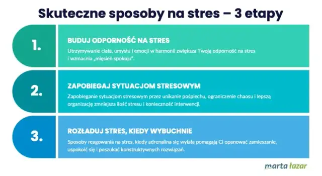 Jak pokonać stres i lęk? Skuteczne strategie dla spokoju ducha