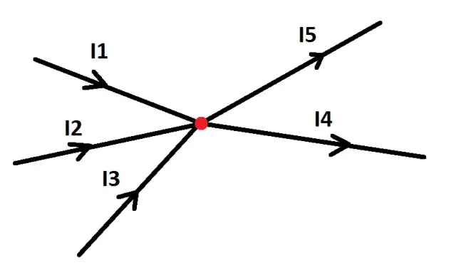 Prawo Kirchhoffa: Jakie ma znaczenie w elektronice i praktyce?