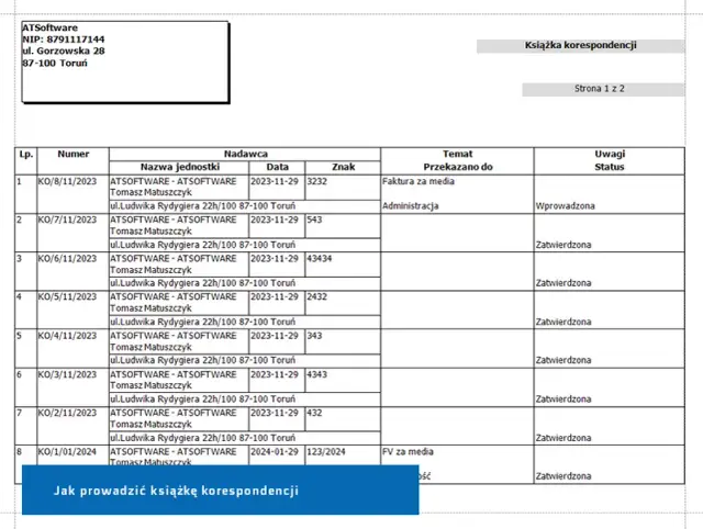 Co to jest instrukcja kancelaryjna i dlaczego jest kluczowa w organizacji