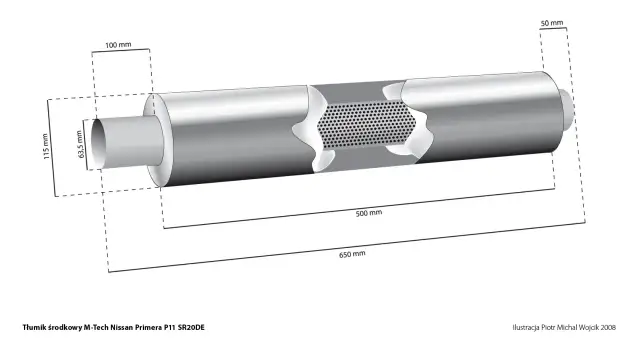 Jak wyciszyć wydech przelotowy i nie stracić na mocy silnika