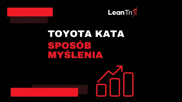 Grafika z napisem "TOYOTA KATA - SPOSÓB MYŚLENIA" i ikonką wykresu wzrostu.