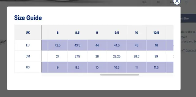 Hoka Rozmiarówka - Standardowa? Dobierz idealny rozmiar