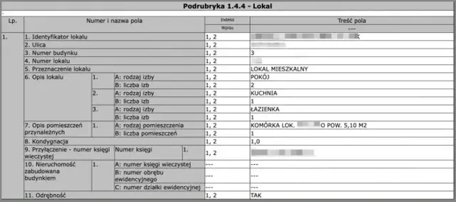 Jak ujawnić budynek w księdze wieczystej - uniknij błędów i opóźnień
